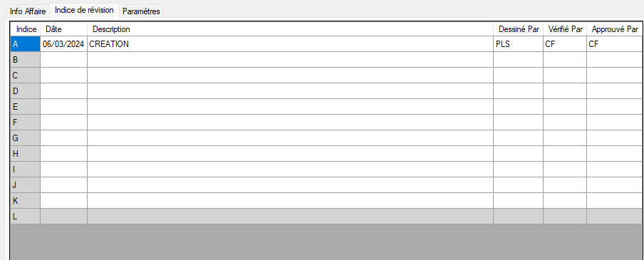 Grille des indices de révision A à L